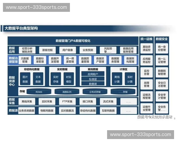 内容运营数据站：让数据驱动内容成长